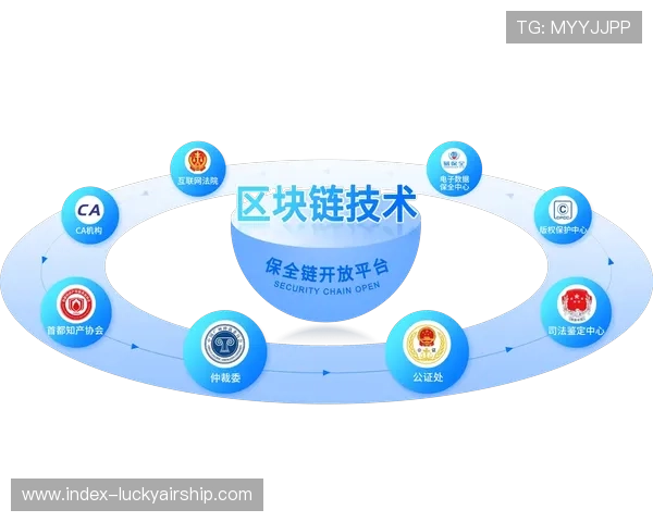 区块链技术植入分发环节，点播内容篡改风险有效控制。