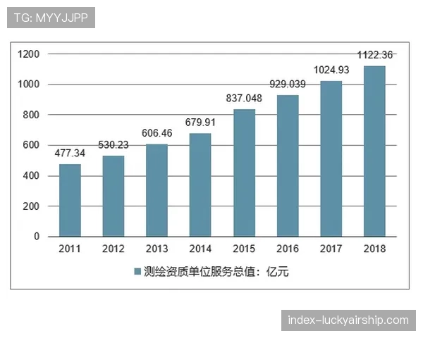 法甲转播权市场格局变化，自2018年Mediapro退出后价格大幅波动